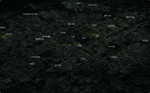 城市影像数据分析